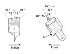 Seat Belts - Inspection & Adjustment